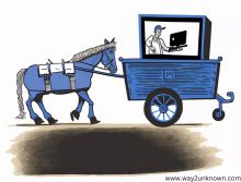 Put the cart before the horse