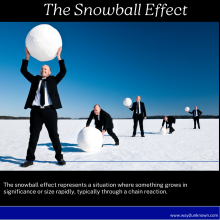 A Snowball Effect